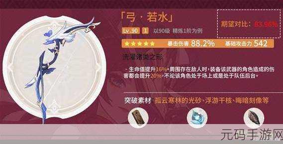 决胜巅峰,魔物猎人阿鲁卡多出装秘籍大揭秘