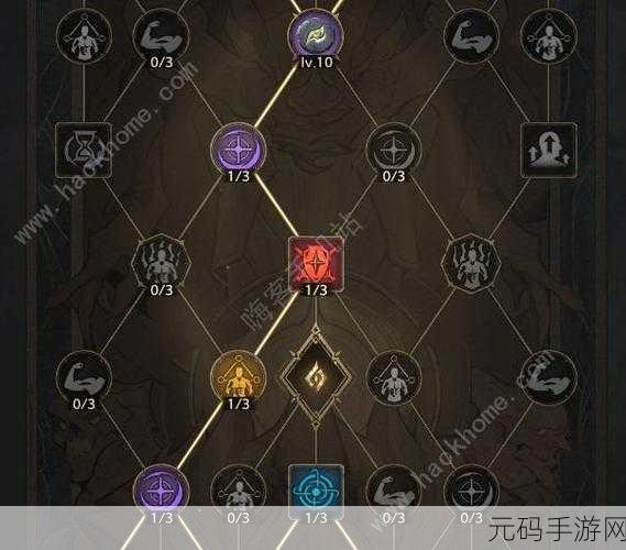 塔瑞斯世界游侠御兽超强输出秘籍震撼揭秘
