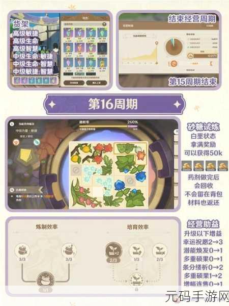 原神升炼研巧万策金活动全解析,玩法大揭秘