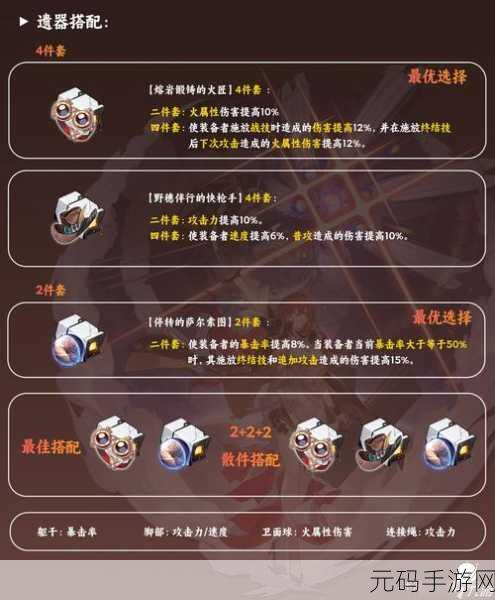 崩坏星穹铁道,希露瓦遗器最佳选择指南