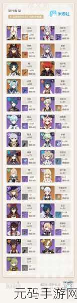 手游资讯，原神优菈卡池抽取价值全解析