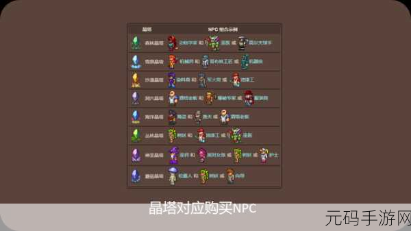 泰拉瑞亚海洋晶塔npc分配:1. 海洋晶塔的神秘生物与奇幻冒险