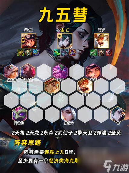 金铲铲之战新版本强势阵容揭秘,至尊荣耀之师备战手游新篇章