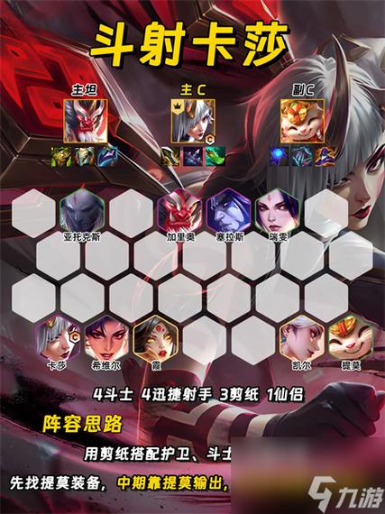 金铲铲之战新版本强势阵容揭秘,至尊荣耀之师备战手游新篇章