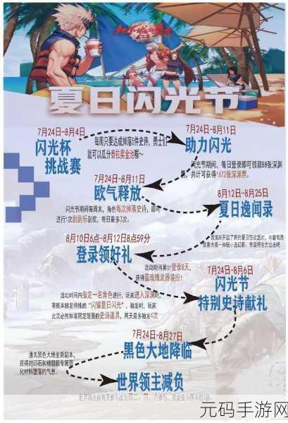 DNF 手游闪光节活动参与指南,地点与惊喜等你来