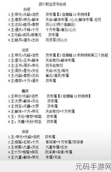 凡人修仙传人界篇,体修功法完美搭配秘籍