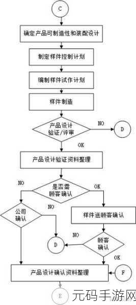 国精产品W灬源码线:1. 深入探讨国精产品W灬源码的应用与创新
