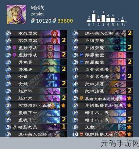 炉石传说猎人新手卡组秘籍,来自且听风吟大佬的独家攻略