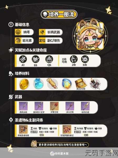 原神纷变繁相豪武谭第五关通关秘籍大揭秘