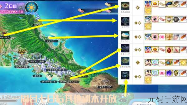FGO 泳装三期复刻,高效刷取材料秘籍大公开