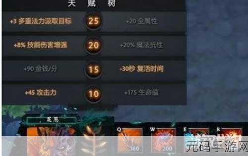 Dota2隐藏机制揭秘,手游界新风向与深度解析
