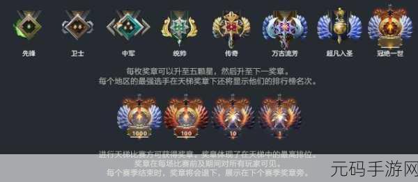 Dota2隐藏机制揭秘,手游界新风向与深度解析