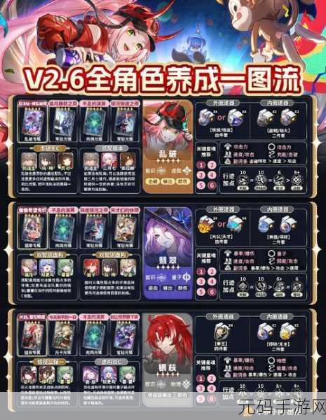 崩坏星穹铁道体检隐藏任务全攻略,解锁秘籍大公开!