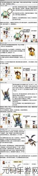 剑与远征，启程迷梦碎片的获取秘籍与巧用之道