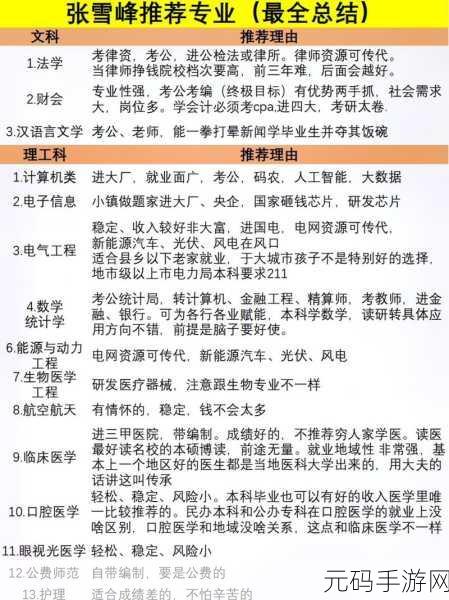 kuaimao8kw.xyw2023:以下是一些基于“kuaimao8kw.xyw2023”的新标题建议,每个标题都不少于10个字:
