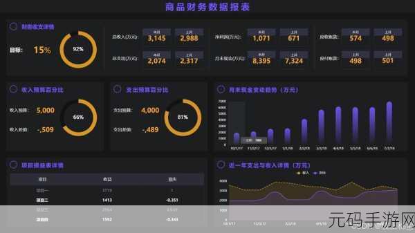 免费又强大！多维度数据分析办公软件精选指南