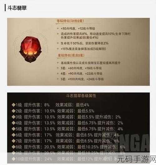 暗黑破坏神，不朽 内测与国际服超全新手攻略秘籍