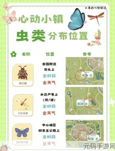 心动小镇神秘锯角雪萤究竟藏身何处?