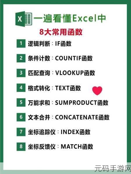 WPS与Word实用小技巧助力手游资讯撰写更高效