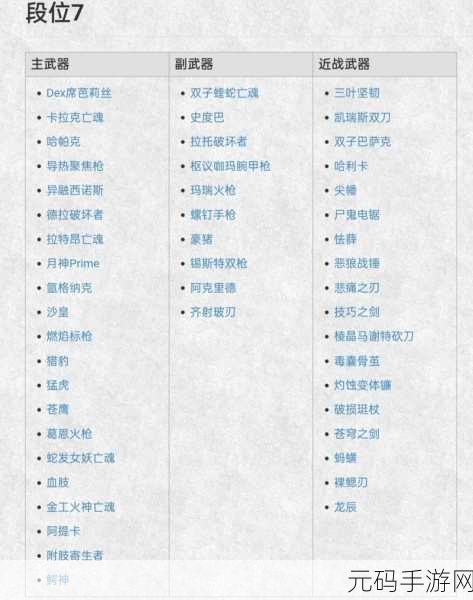 THE WAR 新手必看!超详细入坑指南与实战教学