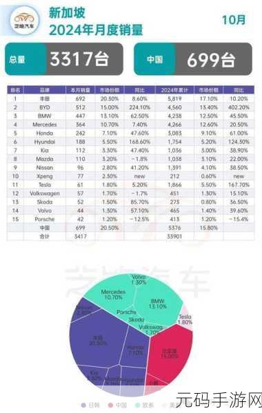暗wang黑料每日更新:1. "揭秘暗网新兴趋势:最新黑料每日更新