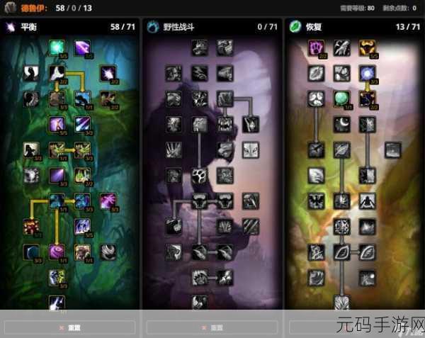 怀旧服鸟德天赋:怀旧服鸟德天赋:重新定义自然之力与野性战斗的完美结合