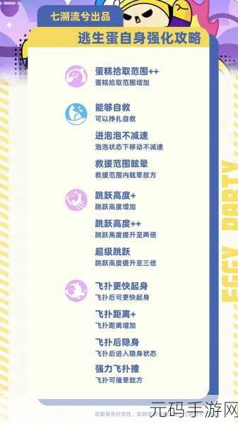 蛋仔派对亲密度等级提升全攻略