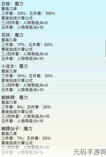 梦幻西游,探寻属性加成最多的套装之谜