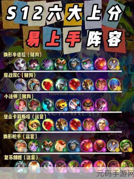 云顶之弈新手入门,过渡策略、阵容确定、装备分配与人口管理详解