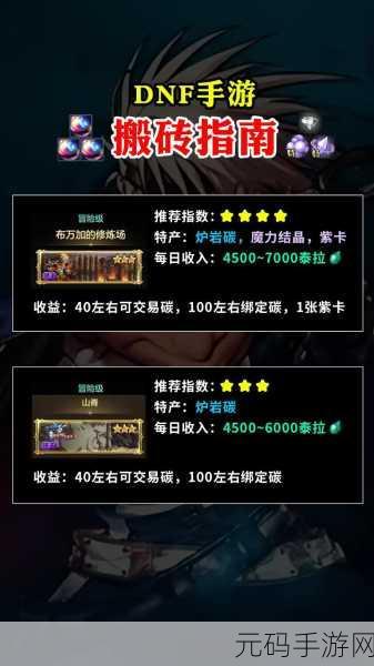 深度剖析,DNF 手游脊石腰带的强大之处与实战表现