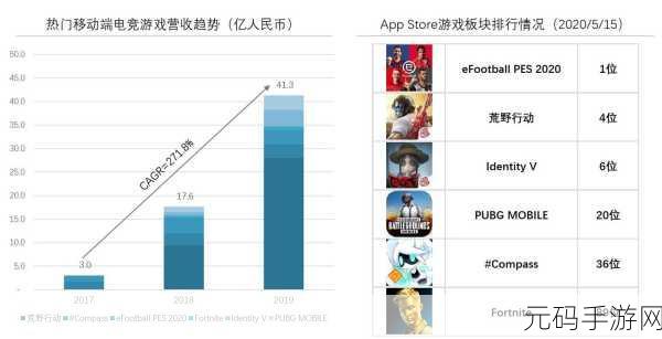 绝地求生研发成本:绝地求生研发成本揭秘与游戏产业影响分析