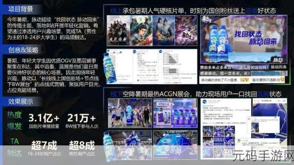 动漫b站推广网站入口2023:1. 2023年最新动漫推荐与B站推广全攻略