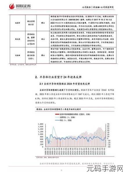 中芯国际被制裁的影响:1. 中芯国际制裁:对全球半导体产业的深远影响