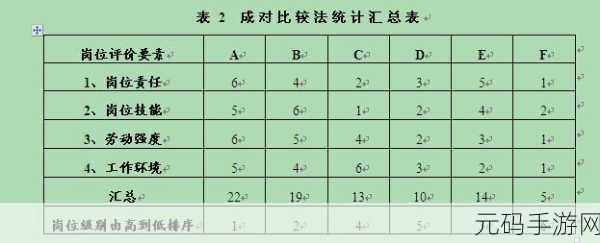 成色好的s31标准版：好的，以下是根据成色好的S31标准版拓展出的新
