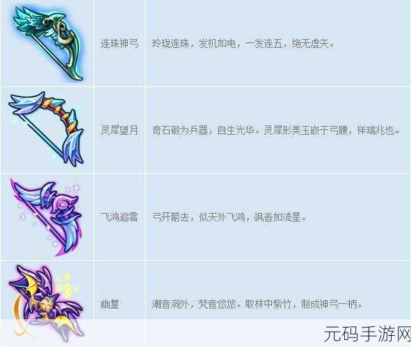 孤岛危机2手游武器及技能组合深度解析,打造无敌战斗体验