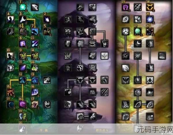 怀旧服武器战练级天赋加点顺序:怀旧服武器战练级必备天赋加点攻略详解
