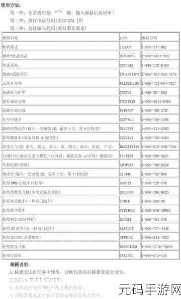 无冬镇物语作弊码输入秘籍大公开