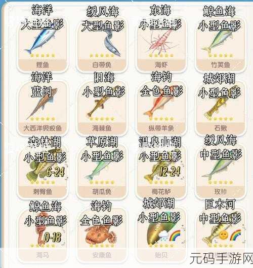 心动小镇天气信息轻松查,秘籍在此!