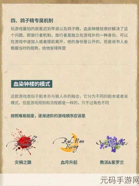 深度探索,万龙觉醒玩法全解析与入坑价值评估