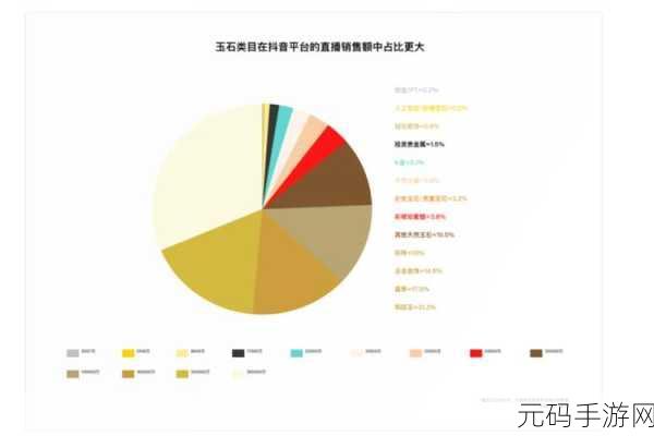 亚洲精盘1:1. 亚洲精盘:探索珠宝市场的新趋势与机遇
