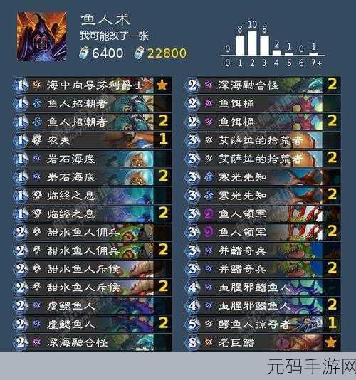 炉石传说沉没之城新卡组揭秘,热门卡组一览