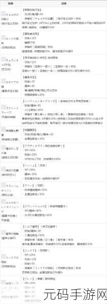 最终幻想勇气启示录新手初始阵容推荐全攻略