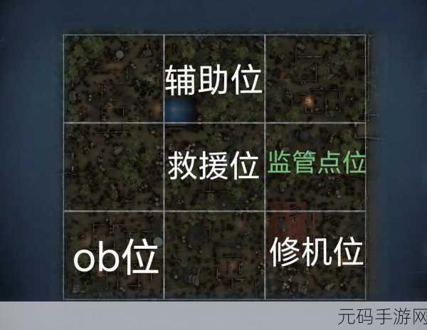 第五人格求生者出生点地图全解析，掌握先机，制胜关键