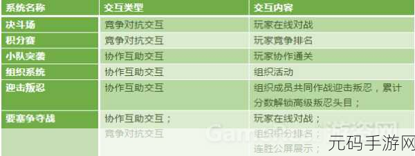 火影忍者手游元宝消费指南,如何让每一笔都物超所值