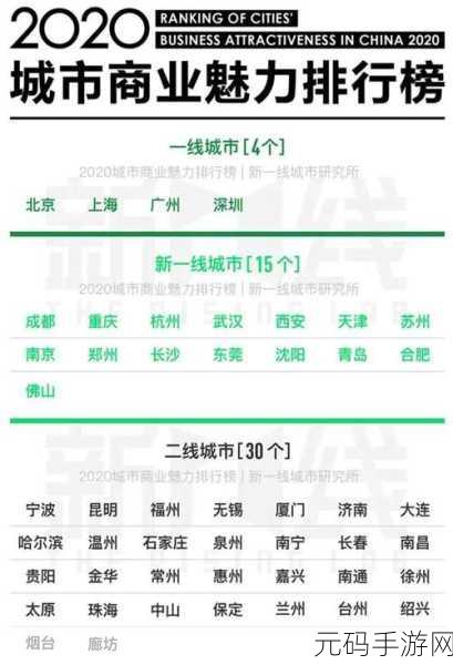 亚洲无线一二三四区手机:1. 亚洲无线网络一二三四区的手机市场发展趋势