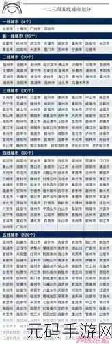 亚洲无线一二三四区手机:1. 亚洲无线网络一二三四区的手机市场发展趋势