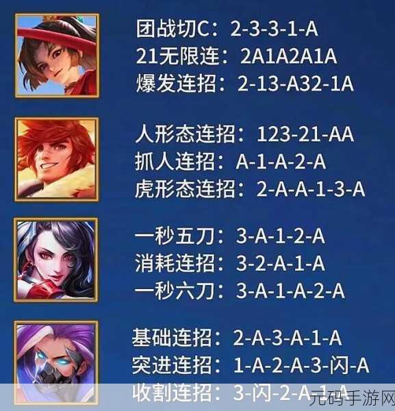王者荣耀帝俊铭文搭配推荐,打造强力输出战士