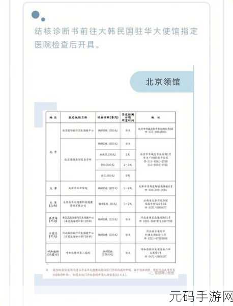 韩国医院的特殊待遇9:1. 韩国医院特殊待遇:患者权益与服务质量的双重保障