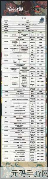 探秘下一站江湖,大漠方位全解析