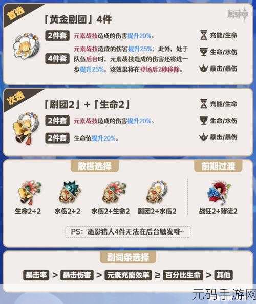 手游资讯,原神流浪者圣遗物搭配推荐深度解析